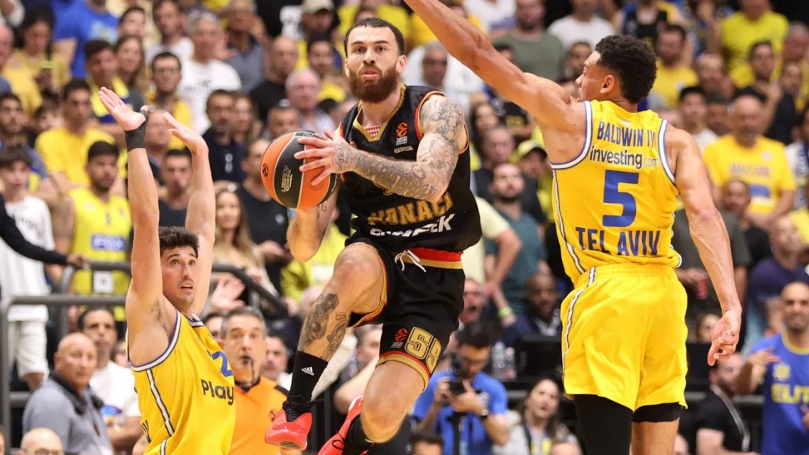 İDDİA: Partizan da James’in Durumunu Takip Ediyor (Analiz)
