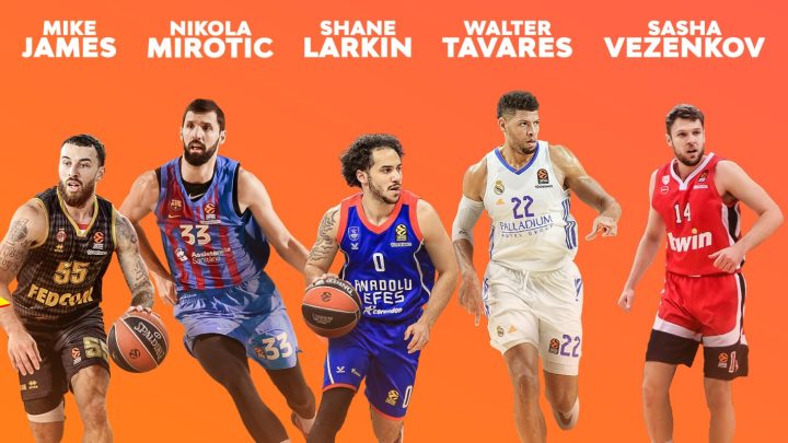 Euroleague 2024-25 Sezonunda En Çok Maaş Alan 10 Oyuncu