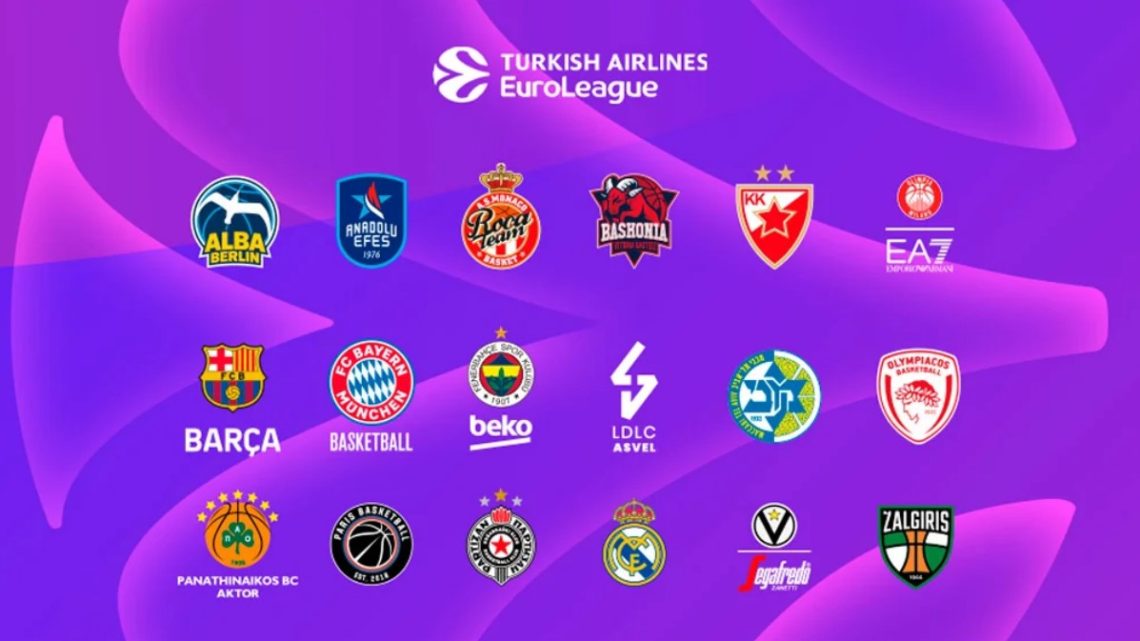 İnceleme: Euroleague 2024-25 Sezonu Güç Sıralaması