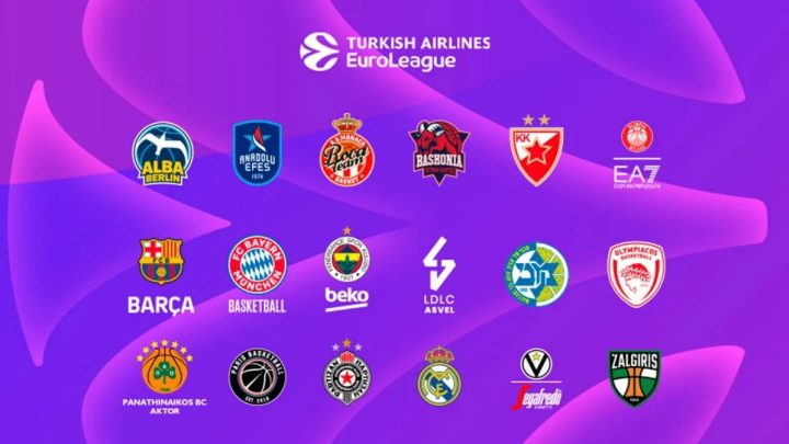 İnceleme: Euroleague 2024-25 Sezonu Güç Sıralaması