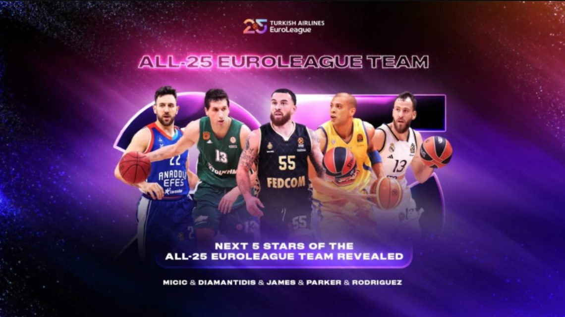 Euroleague Tarihinin En İyi 25 Oyuncusu Seçiminde 5 İsim Daha Açıklandı