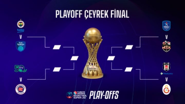 BSL’de 2025 Play-Off Eşleşmeleri ve Fikstür Belli Oldu