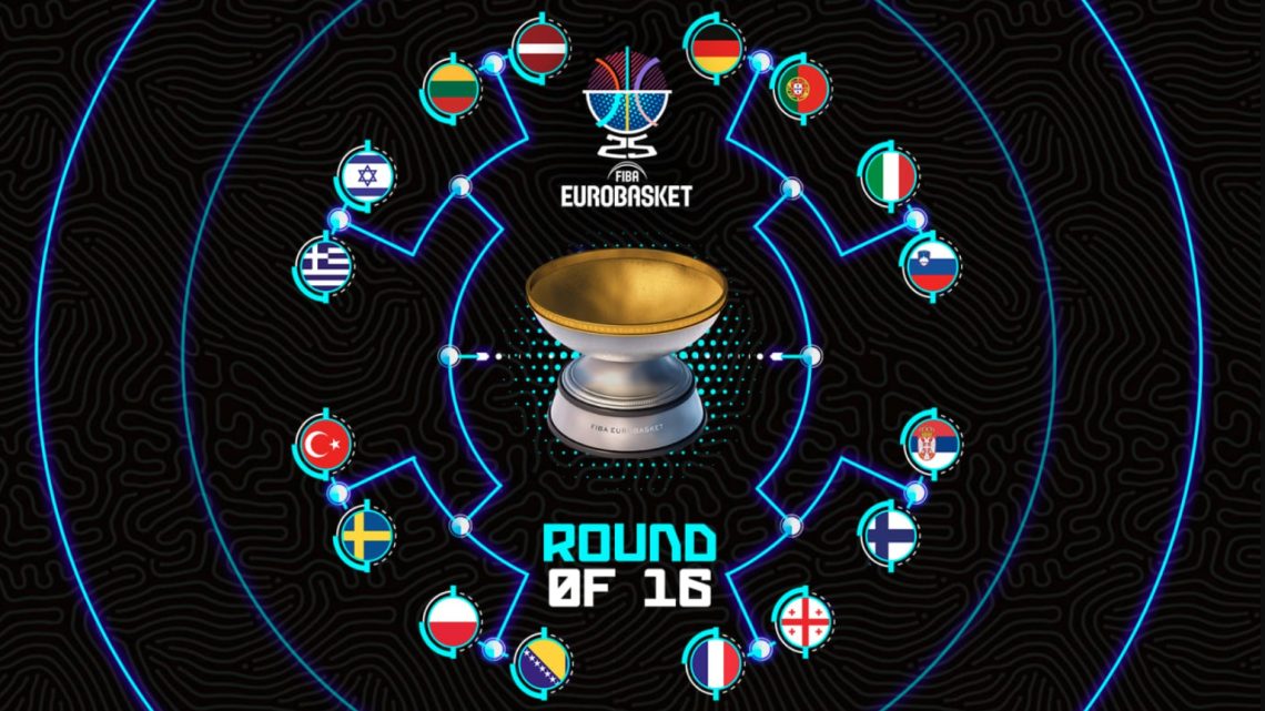 EuroBasket 2025’te Son 16 Eşleşmeleri ve Maç Programı Belli Oldu