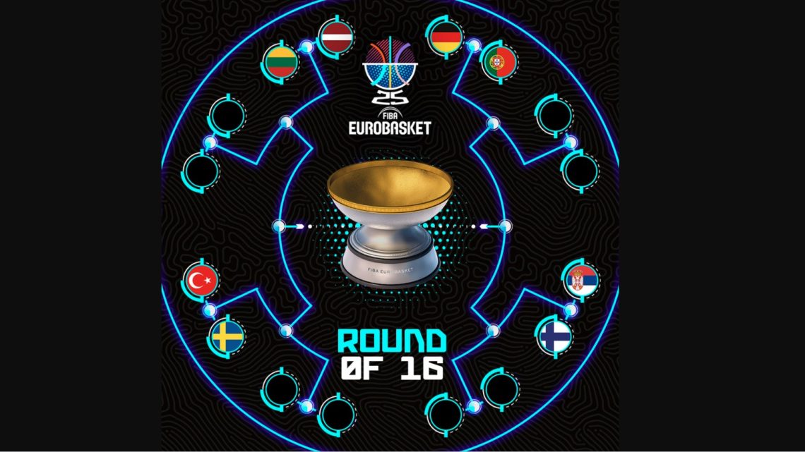 Eurobasket 2025: Son 16 Eleme Maçlarının 6 Eylül Programı Açıklandı